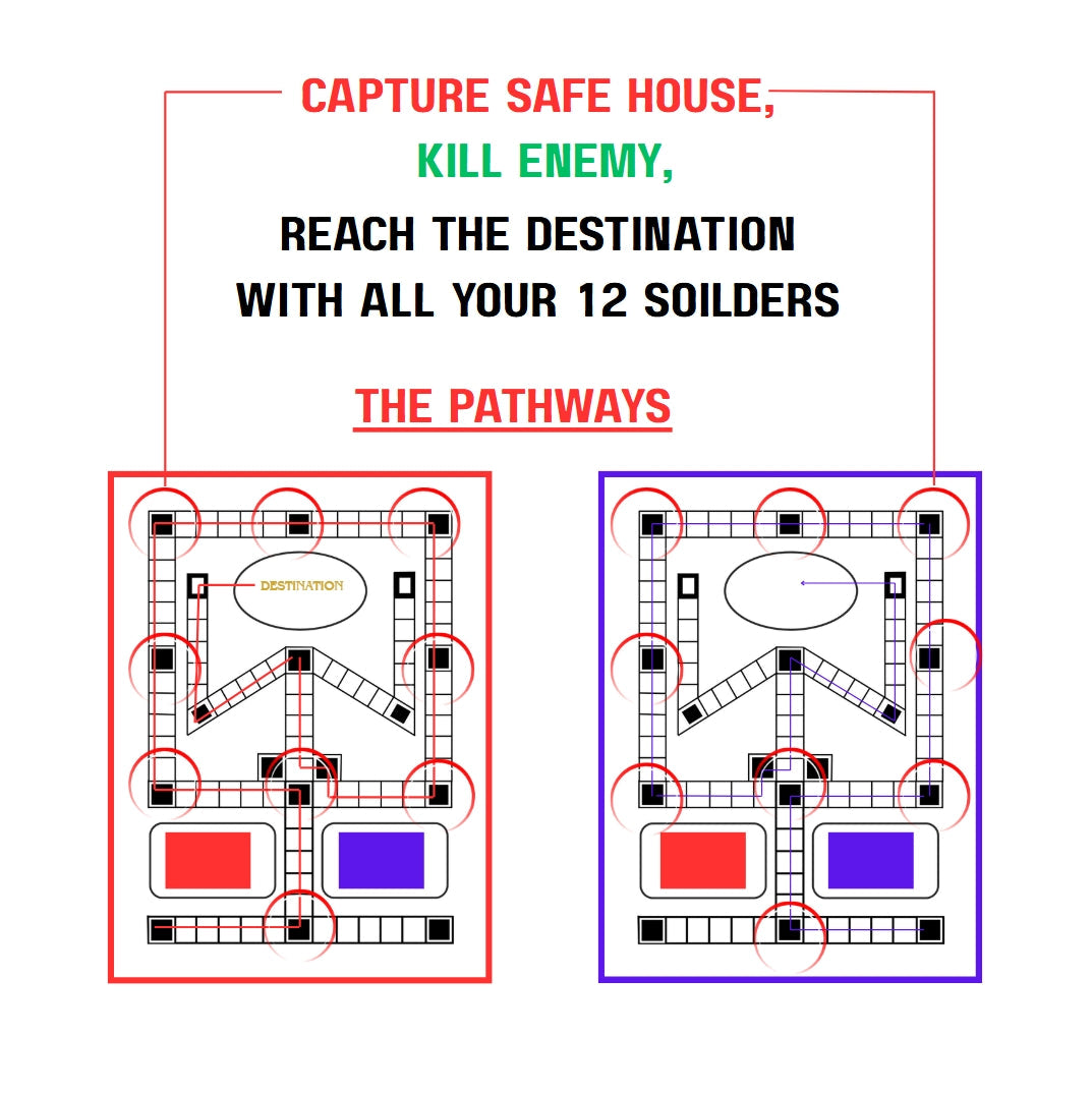 ROSEPIECE© The Premium Dhayam - Handcrafted