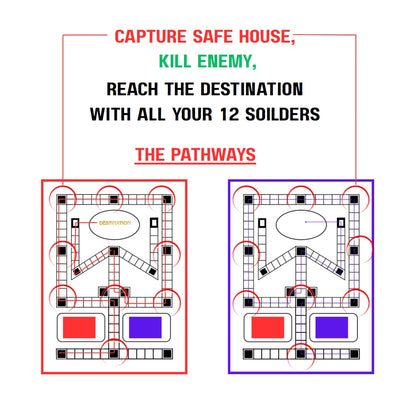 ROSEPIECE© The Premium Dhayam - Handcrafted